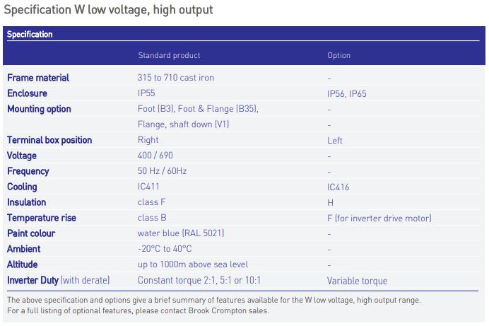 Thông số kỹ thuật của W low voltage