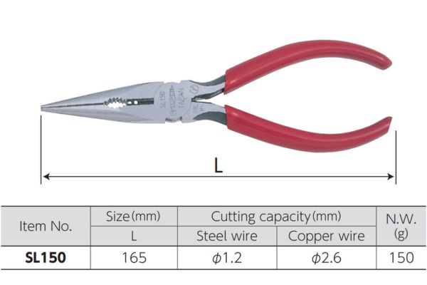 Thông số kỹ thuật của kìm đa năng mã SL150