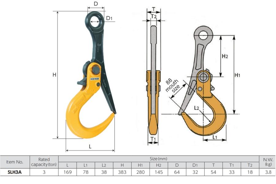 Thông số kỹ thuật của móc cẩu SLH3A