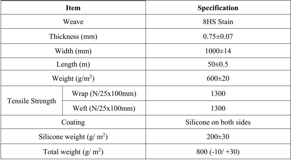 thông số kỹ thuật của vải high silica phủ silicone